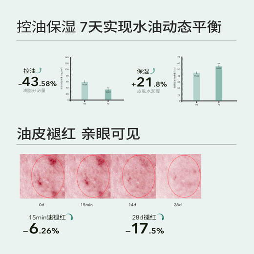 【最后库存❗效期到26年8月介意勿拍】【油皮/混油肌必入】半亩花田油橄榄水乳套装（4件套）油敏肌混油皮水乳舒缓控油补水保湿男女 商品图4