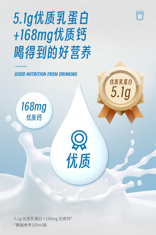 【配料只有生牛乳】放牧祁连 自然甘甜 | 云上传祁-A2β酪蛋白纯牛奶 乳糖不耐受的人也能喝 纯正A2蛋白营养 早餐牛奶 160ml*16瓶/箱 商品图4