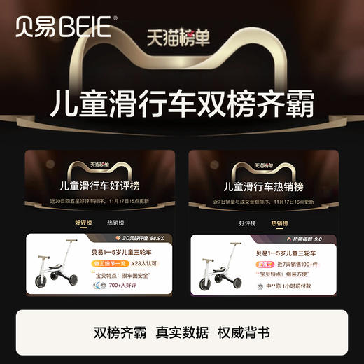 贝易皇室儿童三轮车脚踏1—5岁宝宝可踏遛娃神器手推车折叠轻便【会员下单送头盔+杯架+挂包】 商品图1