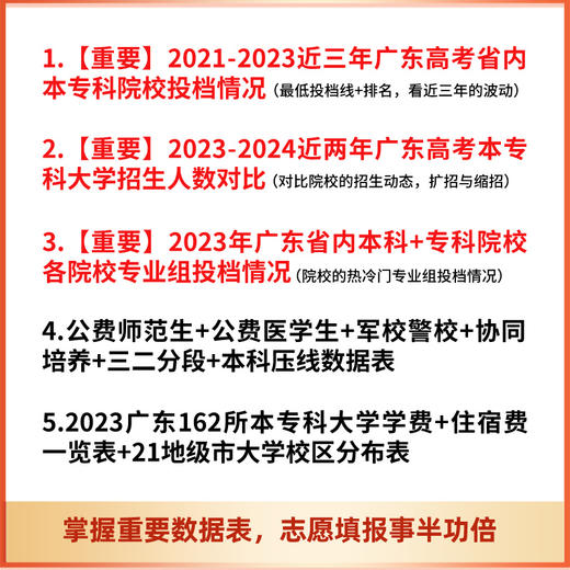 广东新高考志愿填报一本通 商品图2
