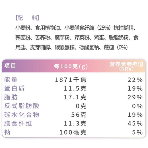 【暴肌独角兽 高纤维代餐饼干】无添加蔗糖全粗粮早餐饱腹高纤杂粮饼干休闲零食 高纤代餐饼干1箱 1kg 商品图3
