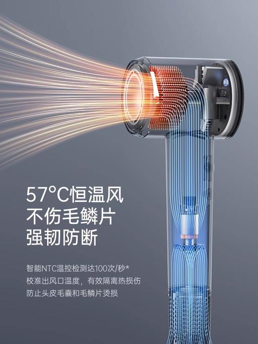 【等离子高速吹风机】蓝宝等离子高速吹风机BP-FT01 5亿等离子锁水护发 1min高速干发 减少毛躁 一键智能清洁 商品图3