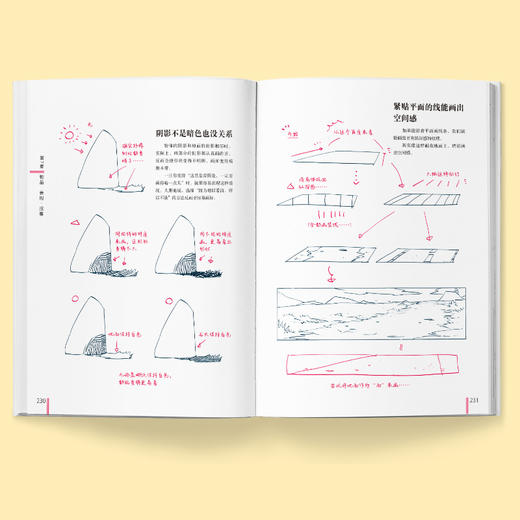 手稿：漫画需要抠细节 商品图2