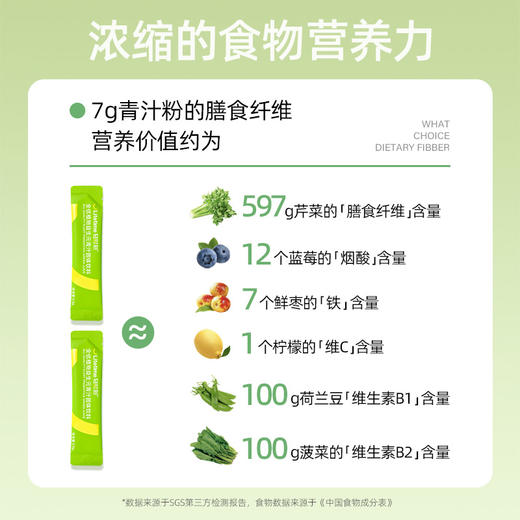 【🔥限时专属】【99选7】【49包邮】全优植物益生元青汁 ≥70%高膳食纤维 进口有机大麦苗粉 进口B40益生菌 105g 30支 商品图1