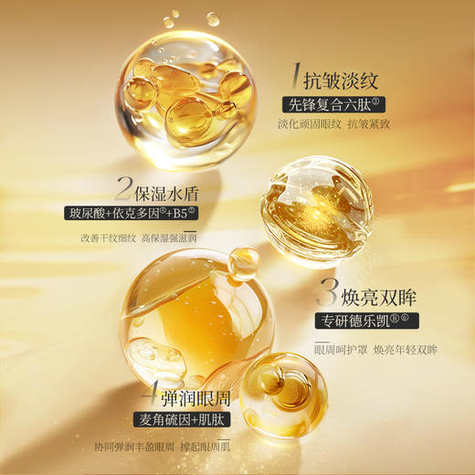 【眼霜丨第2件0元 | 任选2件 价格低的0元】透蜜 时光臻颜眼霜18g 商品图2