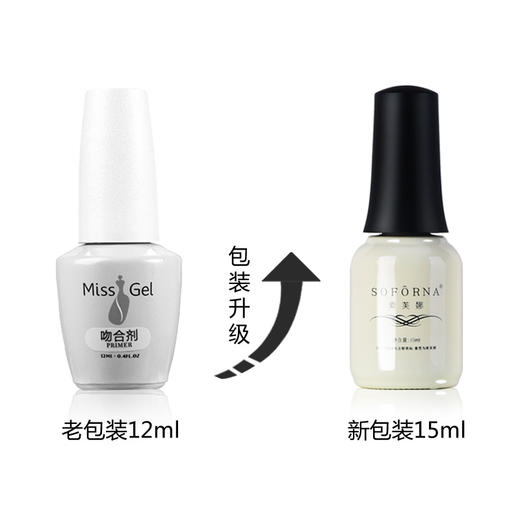 索芙娜结合剂-吻合剂-防翘剂 15毫升 商品图1