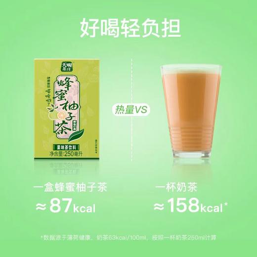 天喔蜂蜜柚子250ml*16盒   整箱批特价 商品图1