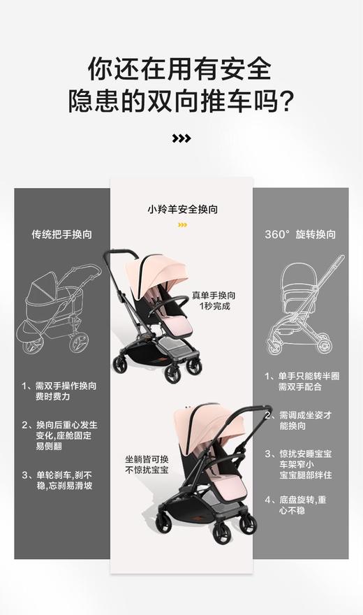 elittle逸乐途E3婴儿车一键双向高景观可坐躺轻便折叠宝宝溜娃车 商品图13