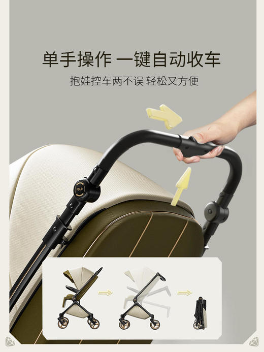 【孕e家】DearMom罗马假日苏古绿宴会款婴儿可坐躺轻便折叠手推车 商品图2