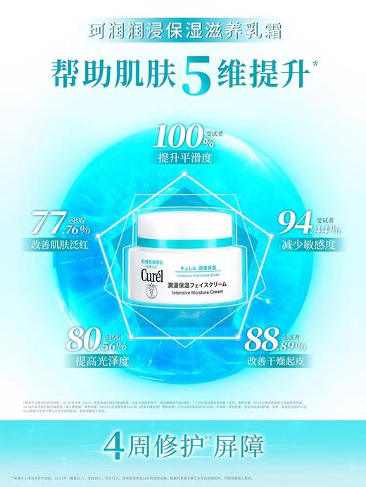 1F【curel】珂润润浸保湿滋养乳霜40g*2敏感肌保湿补水神经酰胺护理【自提需下单三日后到服务台提货】 商品图2