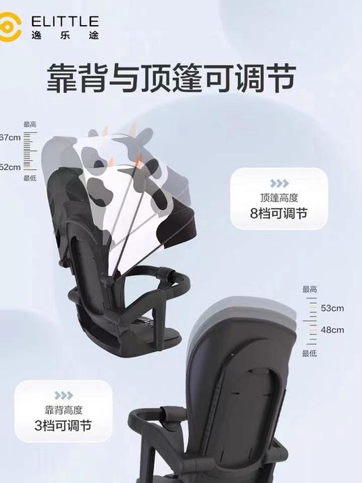 elittle逸乐途小奶牛遛娃婴儿手推车溜娃神器超轻便可折叠可坐躺 商品图1