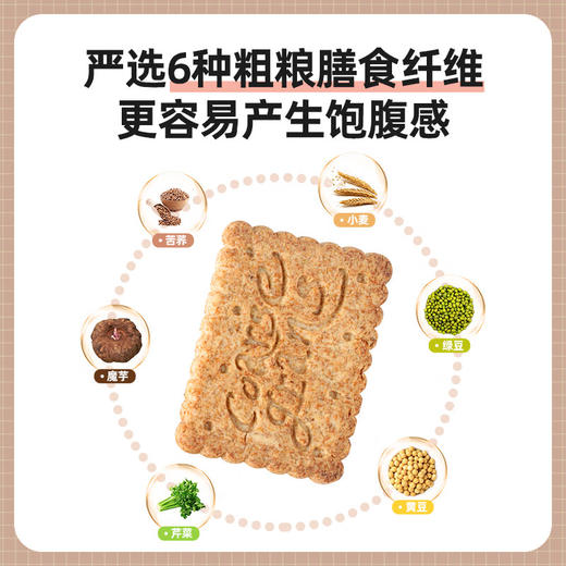 【暴肌独角兽 高纤维代餐饼干】无添加蔗糖全粗粮早餐饱腹高纤杂粮饼干休闲零食 高纤代餐饼干1箱 1kg 商品图1
