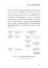 皮肤科学新技术 智能新生速度精准 吴文育主译 多钟新近皮肤科学领域技术实践应用临床指南  中国科学技术出版社9787523600061 商品缩略图3