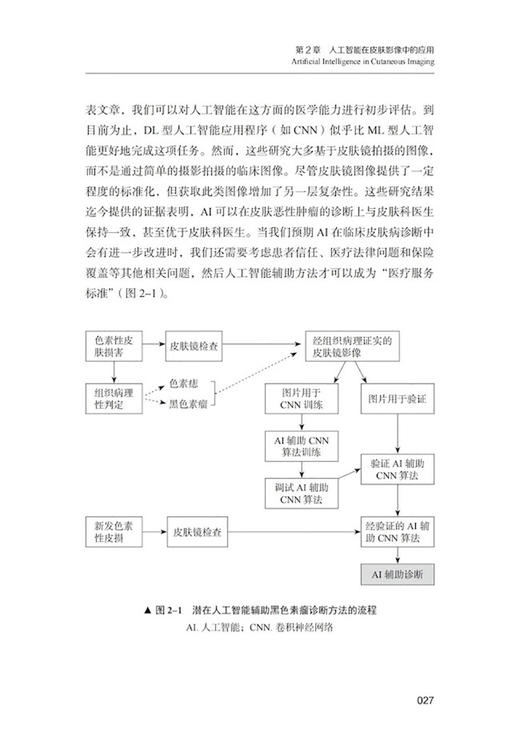 皮肤科学新技术 智能新生速度精准 吴文育主译 多钟新近皮肤科学领域技术实践应用临床指南  中国科学技术出版社9787523600061 商品图3