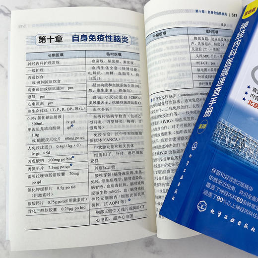神经内科医嘱速查手册 第3版 双色版 商品图3