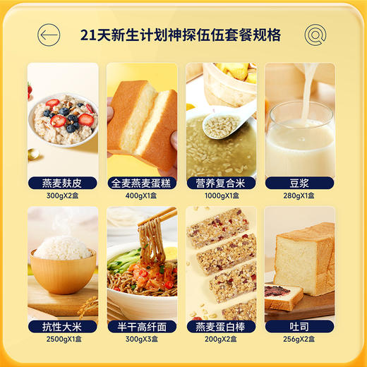 神探伍伍21天稳糖控体计划 组合套装 商品图1