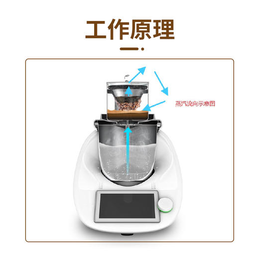 美善品煮泡咖啡机器具TM5/TM6通用小美配件滴漏式煮过滤杯玻璃壶 商品图3
