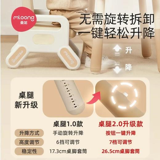 【积分商城】曼龙花生桌Pro宝宝桌子儿童书桌可升降调节游戏玩具学习桌椅套装 商品图2