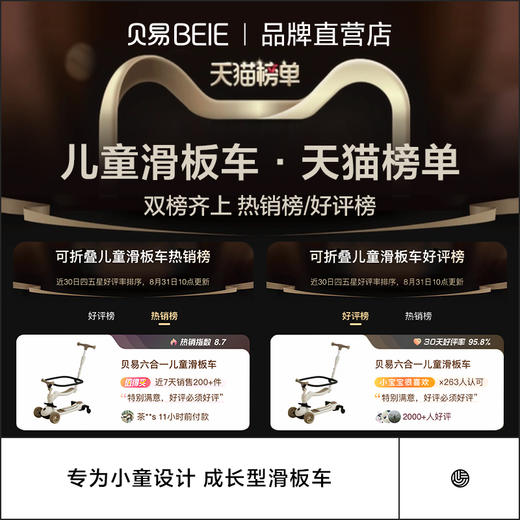 【限量秒杀】贝易皇室六合一儿童滑板车1到3岁四合一宝宝女遛娃神器小孩婴儿车 商品图2