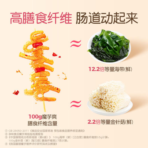 【解馋魔芋爽】孕味食足魔芋爽素毛肚，独立包装携带方便，解馋零食能吃的休闲辣味小吃食品-觅食坊 商品图1