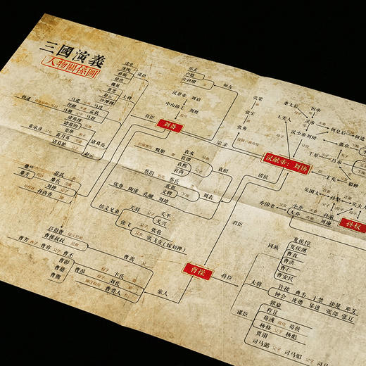 毛宗岗批评本三国演义(全3册) 商品图13