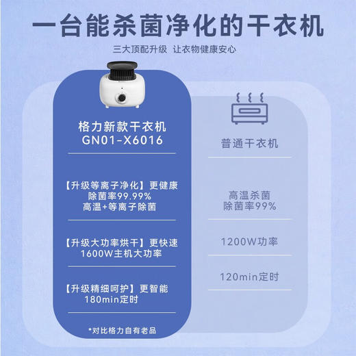 GREE格力 干衣机 GN01-X6016 等离子除菌  商品图3