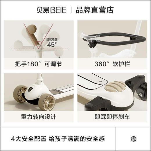 【限量秒杀】贝易皇室六合一儿童滑板车1到3岁四合一宝宝女遛娃神器小孩婴儿车 商品图3