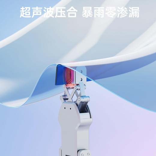 左都水母透明长柄雨伞 商品图4