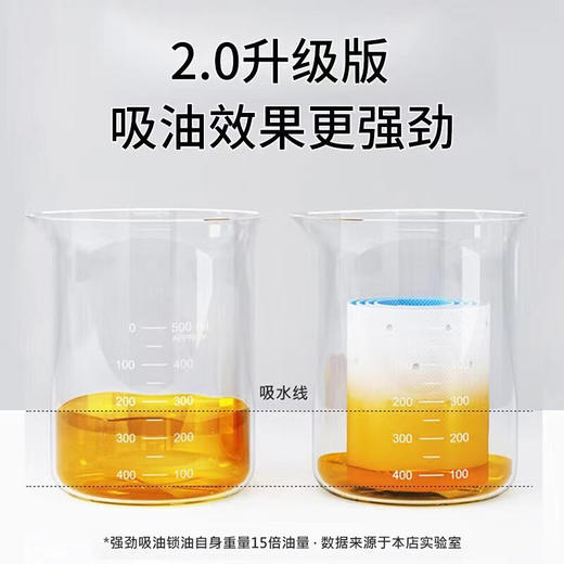 蓝膜加厚油烟机吸油棉 商品图1