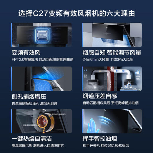 海尔（Haier）抽油烟机 烟灶套装 变频有效风 超薄近吸 24立方1100pa立体拢烟挥手热熔洗侧吸油烟机C27U1 商品图2