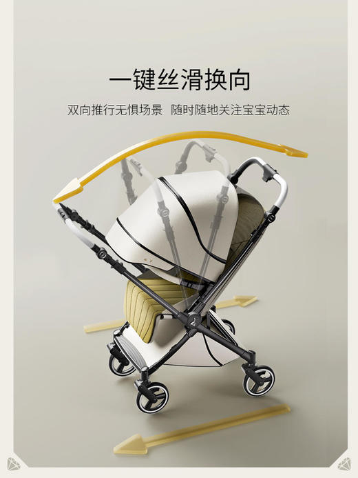 【孕e家】DearMom罗马假日苏古绿宴会款婴儿可坐躺轻便折叠手推车 商品图1