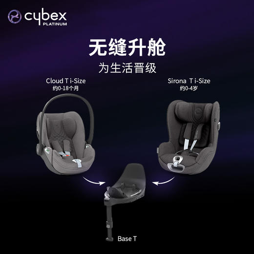 [适合0-4岁]Cybex儿童婴幼儿安全座椅斯锐诺Sirona T i-Size双标认证360度旋转 商品图1