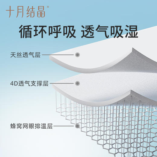 【满200减100】婴儿云片枕吸汗透气新生枕头纯棉宝宝云朵枕巾春夏款 商品图1