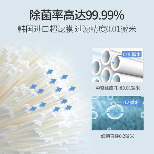 艾可丽雅典娜家用净水器直饮厨房自来水过滤器超滤台上厨下净水机 商品图3