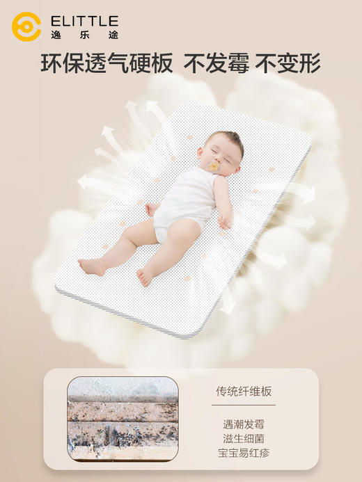 elittle逸乐途小方舟婴儿床便携式可折叠移动宝宝新生儿拼接大床 商品图2