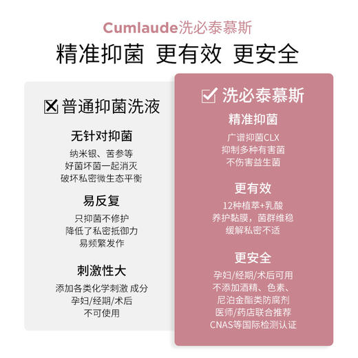 跨境进口--Cumlaude珂蔓朵 洗必泰健康护理慕斯 165ml 商品图2