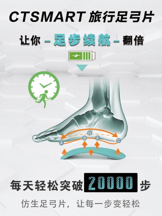 M脚部足弓片  堪称直腿神奇！ 走三万步脚不累（新老包装随机发货 ） 商品图0