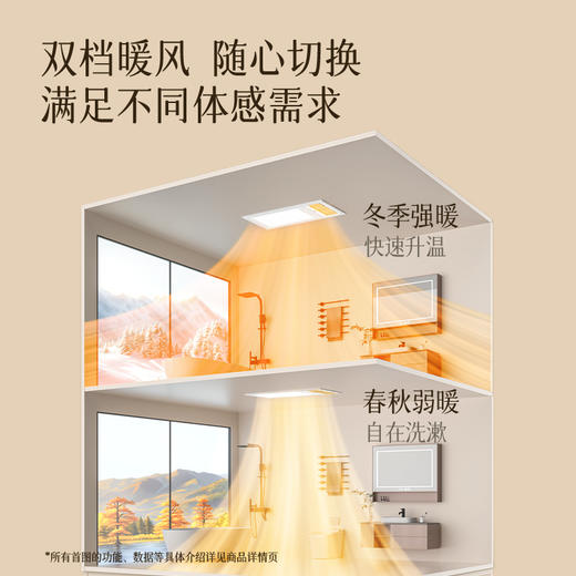 欧普（OPPLE）恒温风暖浴霸灯取暖浴室排气扇一体F1104集成吊顶卫生间暖风机F1204 商品图4