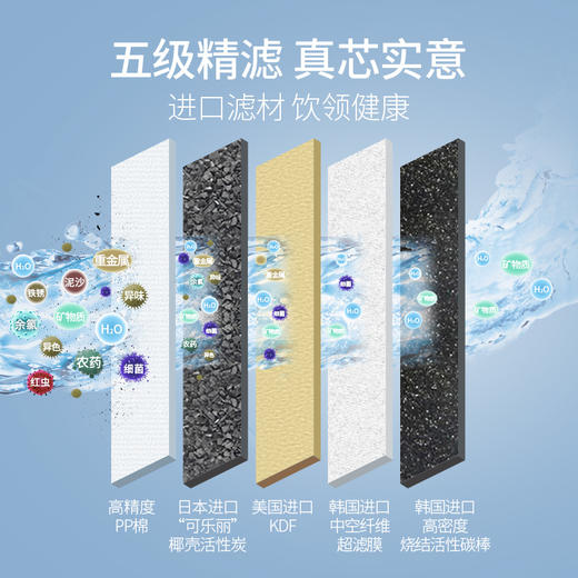 艾可丽雅典娜家用净水器直饮厨房自来水过滤器超滤台上厨下净水机 商品图1