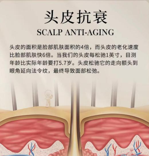 法国温泉水头皮素精华乳预洗抗老强化发丝舒缓止痒补水（需清洗） 商品图1