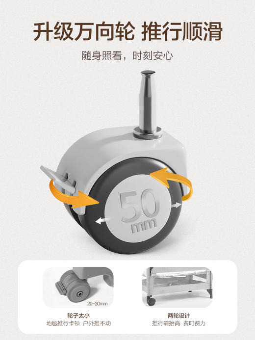 elittle逸乐途小方舟婴儿床便携式可折叠移动宝宝新生儿拼接大床 商品图3