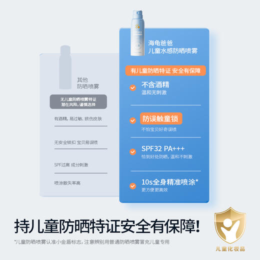 严选 | 海龟爸爸儿童专属防水感防晒喷雾 100ml/瓶 spf32+++ 身体专用 新款~出门速喷 快速成膜不黏腻 商品图4