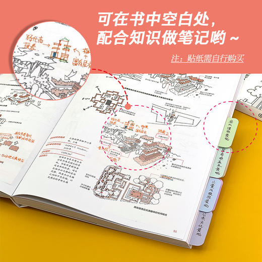 图解景观设计：布局规划·场地分析·节点处理(景璟、卜亚杰、张琳悦  著) 商品图3