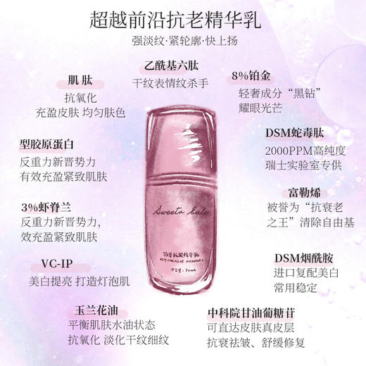 高浓度8%铂金乳液富勒烯肌肽抗糖褪黄提亮细胞抗衰抗皱淡纹50ml 商品图1