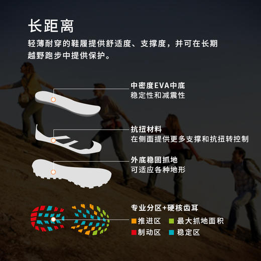 【618惊天福利！捡漏99元】迈路士户外登山鞋防水徒步鞋防滑轻量耐磨透气户外登山鞋男女 商品图6