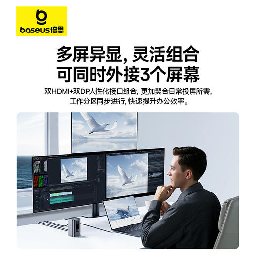 【十一专享】倍思 智汇系列 十一合一(WIN) 工作站 商品图3