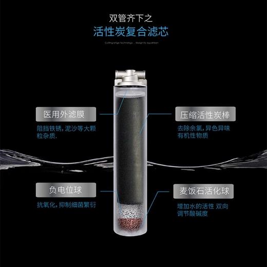 艾可丽 克瑞斯-Ⅱ家用净水器 厨下款超大通量超滤直饮净水机滤芯 商品图2