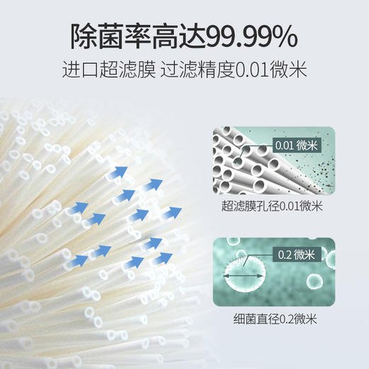 艾可丽赫伯净水器家用直饮水龙头过滤器厨房台式自来水超滤净水机 商品图1