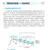 草莓栽培管理手册（原书修订版） [日]伏原 肇([日]伏原 肇) 商品缩略图4