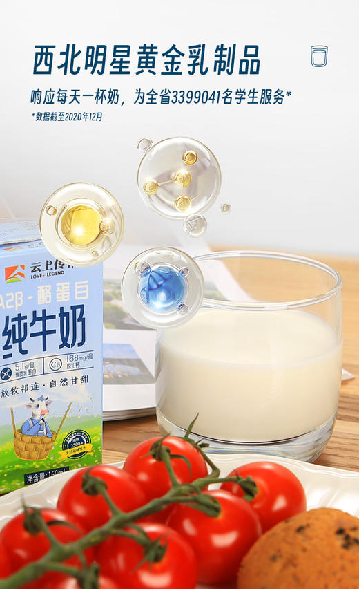 【配料只有生牛乳】放牧祁连 自然甘甜 | 云上传祁-A2β酪蛋白纯牛奶 乳糖不耐受的人也能喝 纯正A2蛋白营养 早餐牛奶 160ml*16瓶/箱 商品图9